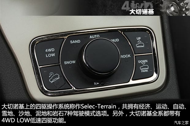 Jeep Grand Cherokee (Import) 2014 3.6L Flagship Zunyue Edition