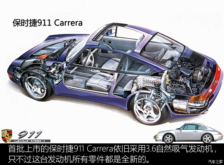Home of the car
