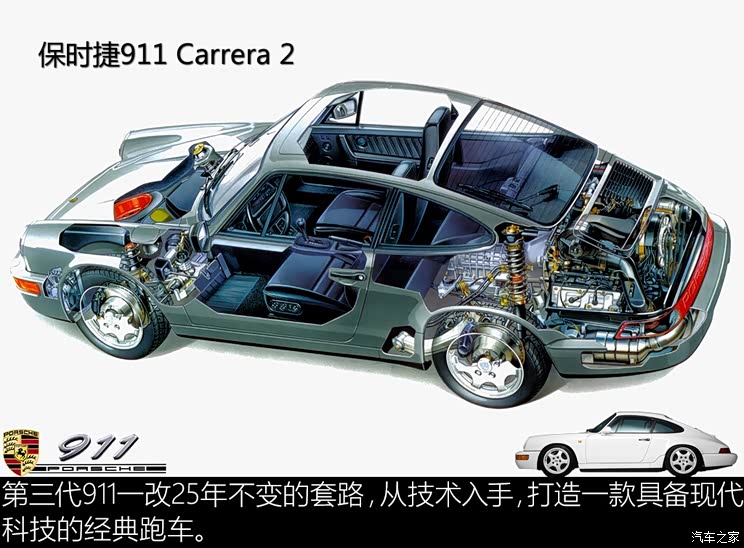 Home of the car