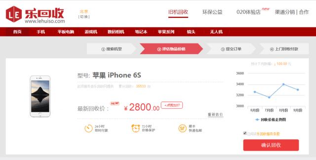 Who is the most cost-effective seller? How much is the iPhone in the eyes of friends?