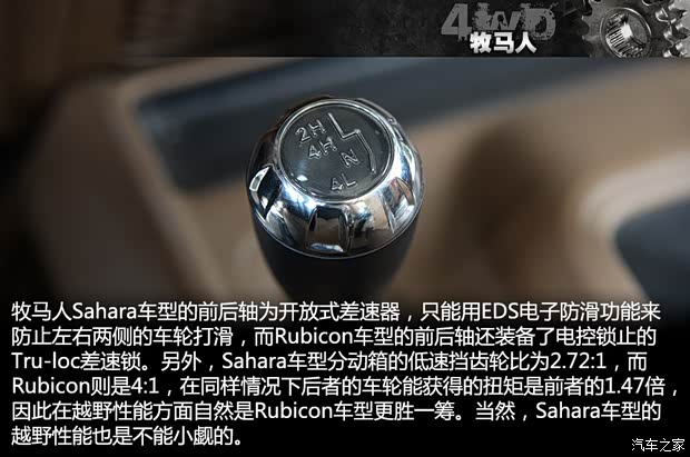 Jeep herdsman 2013 3.6L Two-door Rubicon